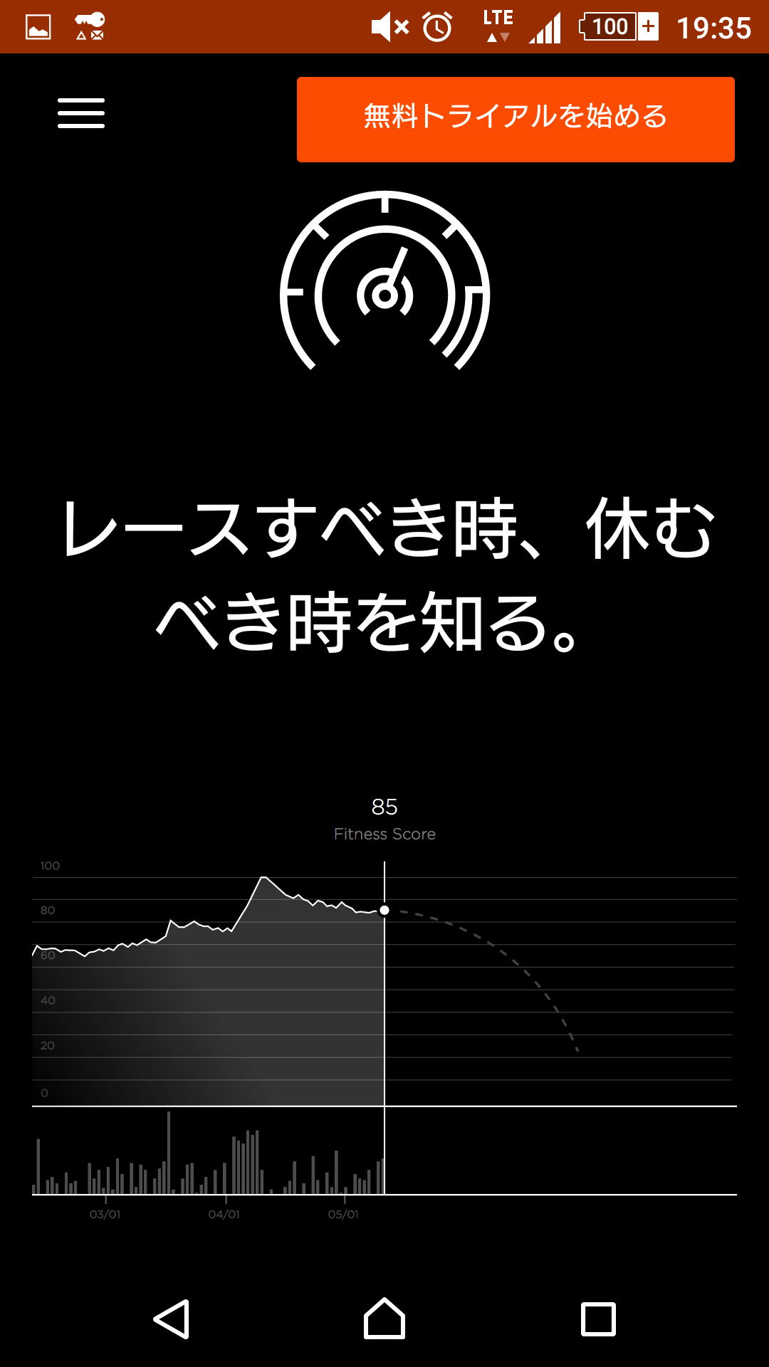パーソナルトレーニング