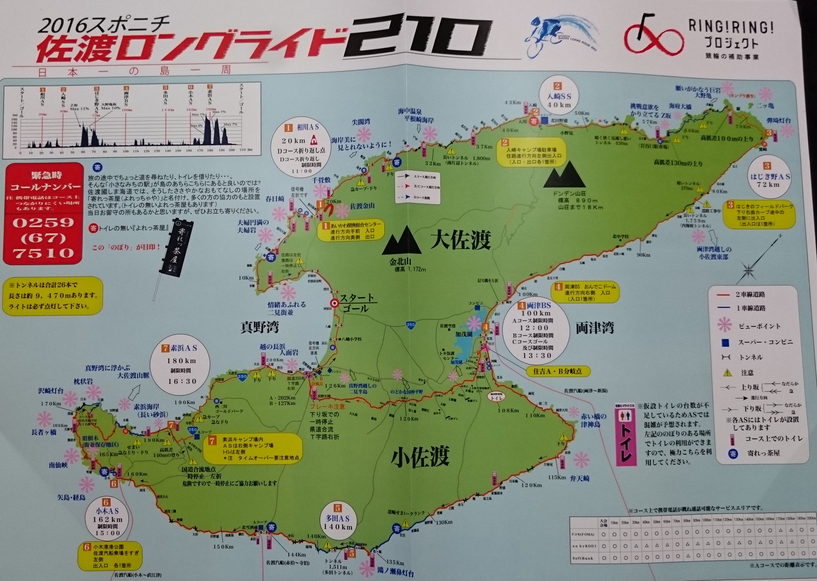 佐渡ロングライド210 コースレイアウト
